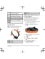 Preview for 3 page of Garmin Astro 430 Quick Start Manual