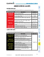 Preview for 117 page of Garmin Beil 407GX Cockpit Reference Manual