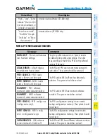 Preview for 123 page of Garmin Beil 407GX Cockpit Reference Manual