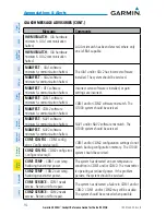 Preview for 128 page of Garmin Beil 407GX Cockpit Reference Manual