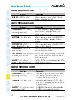 Preview for 132 page of Garmin Beil 407GX Cockpit Reference Manual