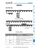 Preview for 139 page of Garmin Beil 407GX Cockpit Reference Manual