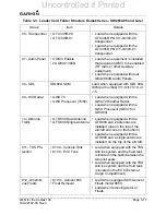 Preview for 67 page of Garmin Cessna Caravan G1000 Line Maintenance Manual