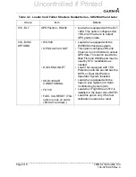 Preview for 68 page of Garmin Cessna Caravan G1000 Line Maintenance Manual