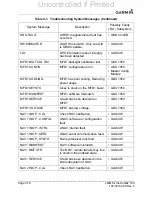 Preview for 102 page of Garmin Cessna Caravan G1000 Line Maintenance Manual