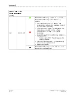 Preview for 58 page of Garmin Cessna Caravan G1000 Maintenance Manual