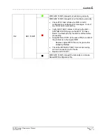 Preview for 63 page of Garmin Cessna Caravan G1000 Maintenance Manual