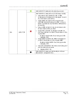 Preview for 69 page of Garmin Cessna Caravan G1000 Maintenance Manual