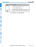 Preview for 42 page of Garmin Cessna Caravan G1000 Pilot'S Manual