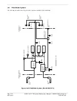 Preview for 34 page of Garmin Cessna Caravan G1000 System Maintenance Manual