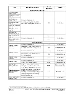 Preview for 96 page of Garmin Cessna Caravan G1000 System Maintenance Manual