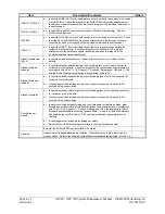 Preview for 100 page of Garmin Cessna Caravan G1000 System Maintenance Manual