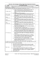 Preview for 102 page of Garmin Cessna Caravan G1000 System Maintenance Manual