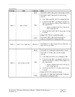 Preview for 133 page of Garmin Cessna Caravan G1000 System Maintenance Manual