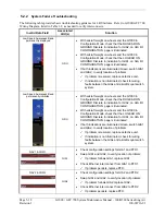 Preview for 138 page of Garmin Cessna Caravan G1000 System Maintenance Manual