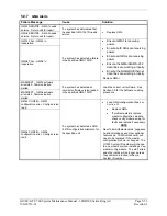 Preview for 173 page of Garmin Cessna Caravan G1000 System Maintenance Manual