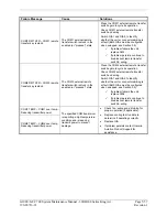 Preview for 177 page of Garmin Cessna Caravan G1000 System Maintenance Manual