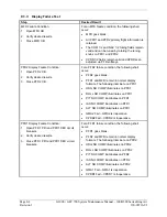 Preview for 290 page of Garmin Cessna Caravan G1000 System Maintenance Manual