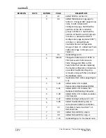 Preview for 6 page of Garmin Cirrus Perspective SR20 Line Maintenance Manual