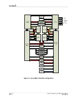 Preview for 34 page of Garmin Cirrus Perspective SR20 Line Maintenance Manual