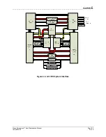 Preview for 35 page of Garmin Cirrus Perspective SR20 Line Maintenance Manual