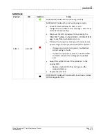 Preview for 65 page of Garmin Cirrus Perspective SR20 Line Maintenance Manual