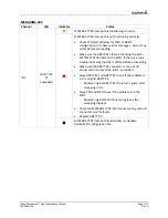 Preview for 67 page of Garmin Cirrus Perspective SR20 Line Maintenance Manual