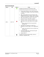 Preview for 71 page of Garmin Cirrus Perspective SR20 Line Maintenance Manual