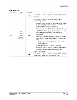 Preview for 73 page of Garmin Cirrus Perspective SR20 Line Maintenance Manual