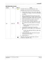 Preview for 85 page of Garmin Cirrus Perspective SR20 Line Maintenance Manual