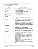 Preview for 91 page of Garmin Cirrus Perspective SR20 Line Maintenance Manual