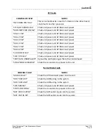 Preview for 145 page of Garmin Cirrus Perspective SR20 Line Maintenance Manual