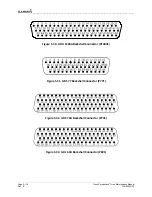 Preview for 162 page of Garmin Cirrus Perspective SR20 Line Maintenance Manual