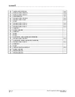 Preview for 288 page of Garmin Cirrus Perspective SR20 Line Maintenance Manual