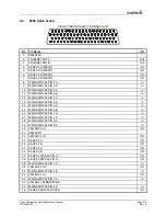 Preview for 289 page of Garmin Cirrus Perspective SR20 Line Maintenance Manual