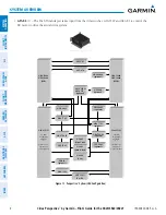 Preview for 20 page of Garmin Cirrus Perspective SR20 Pilot'S Manual