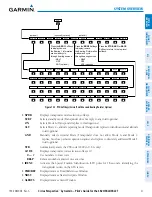 Preview for 35 page of Garmin Cirrus Perspective SR20 Pilot'S Manual