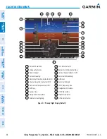 Preview for 70 page of Garmin Cirrus Perspective SR20 Pilot'S Manual