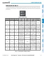 Preview for 161 page of Garmin Cirrus Perspective SR20 Pilot'S Manual