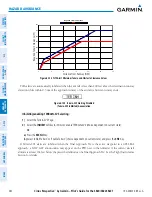 Preview for 396 page of Garmin Cirrus Perspective SR20 Pilot'S Manual