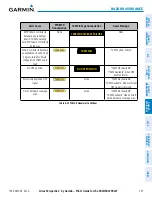 Preview for 411 page of Garmin Cirrus Perspective SR20 Pilot'S Manual