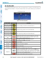 Preview for 618 page of Garmin Cirrus Perspective SR20 Pilot'S Manual