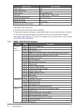 Preview for 9 page of Garmin CS 1522 Owner'S Manual