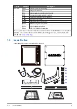 Preview for 11 page of Garmin CS 1522 Owner'S Manual