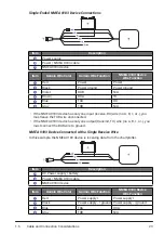 Preview for 25 page of Garmin CS 1522 Owner'S Manual