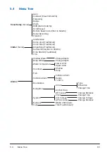 Preview for 67 page of Garmin CS 1522 Owner'S Manual