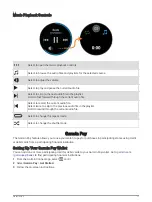 Preview for 23 page of Garmin D2 AIR Owner'S Manual