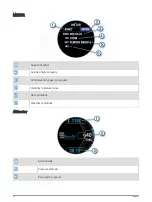 Preview for 36 page of Garmin D2 AIR Owner'S Manual