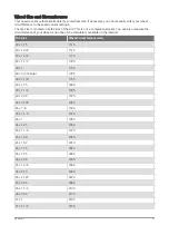 Preview for 73 page of Garmin D2 AIR Owner'S Manual