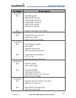 Preview for 11 page of Garmin DA42 G1000 Cockpit Reference Manual